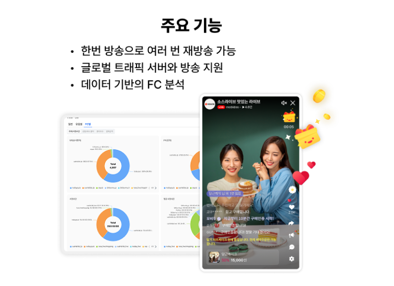 saucelive_user